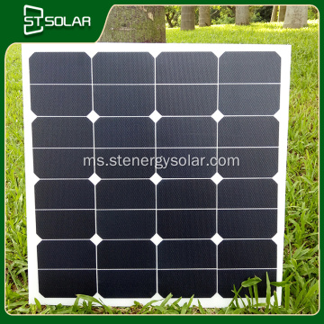 Panel Solar ETFE Suria 50W 18V